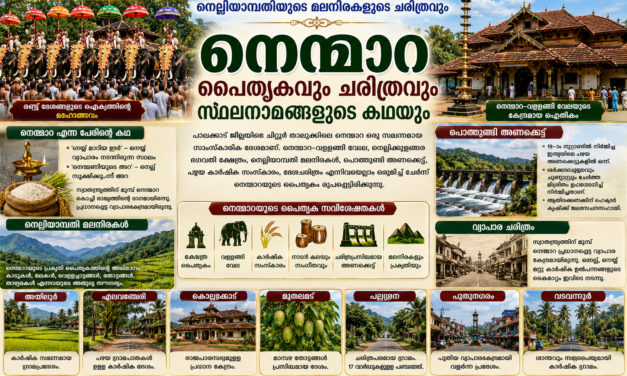 നെന്മാറ: വല്ലങ്ങി വേലയുടെ പൈതൃകവും നെല്ലിയാമ്പതിയുടെ മലനിരകളുടെ ചരിത്രവും